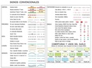 Topografische kaart 10 Ribadeo | CNIG - Instituto Geográfico Nacional