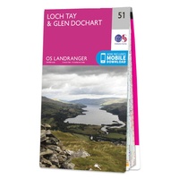 Loch Tay & Glen Dochart