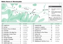Wandelgids Hawes and Wensleydale | Hallewell Publications