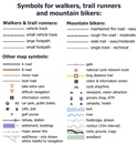 Wandelkaart Fort William | Footprint maps