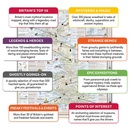 Wegenkaart - landkaart Great British Folklore & superstition map | Ordnance Survey